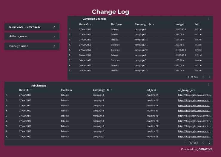 Change Log Dashboard