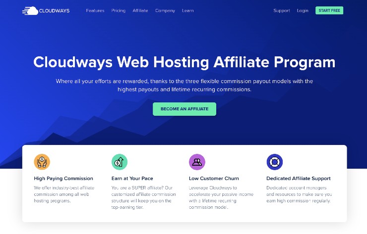 Cloudways-affiliate-program