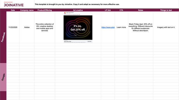 Competitor analysis template