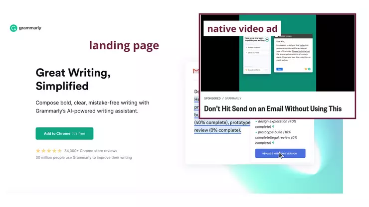 Grammarly's native ad example