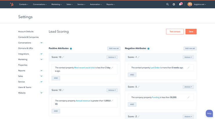 Scoring in HubSpot