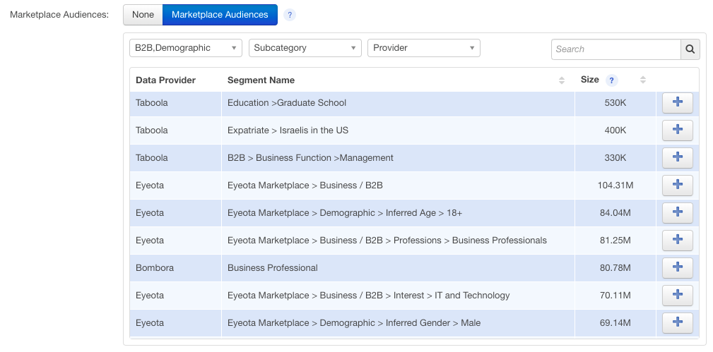 Marketplace audiences