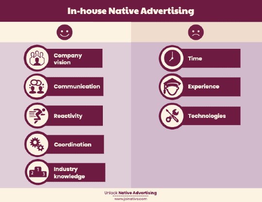 The pros and cons of doing native advertising in-house