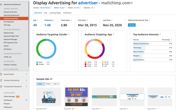 Analyzing display ads with SEMrush