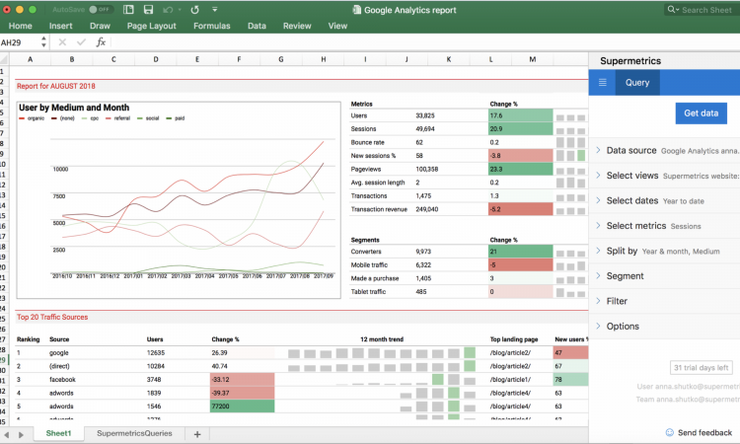 Supermetrics